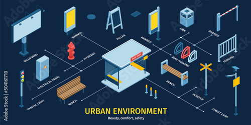 Isometric City Infographic