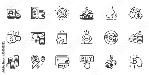 Outline set of Loyalty points, Wallet money and Budget accounting line icons for web application. Talk, information, delivery truck outline icon. Include Coins, Discount, Growth chart icons. Vector