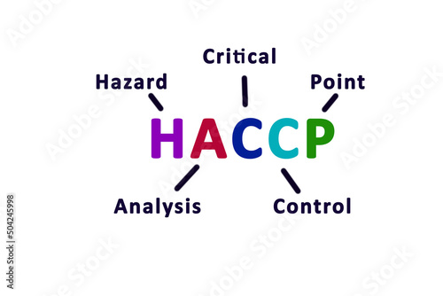 HACCP Hazard analysis critical control points icon photo