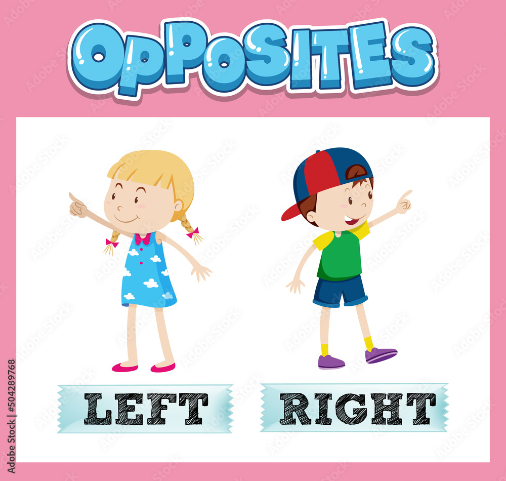 Opposite English words for kids Opposite English words for kids