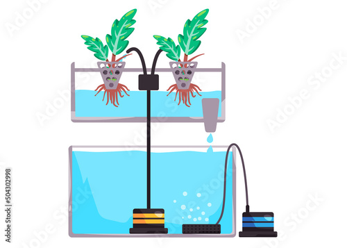 Nutrient film technique system in smart farming method flow of water and nutritions using shallow stream