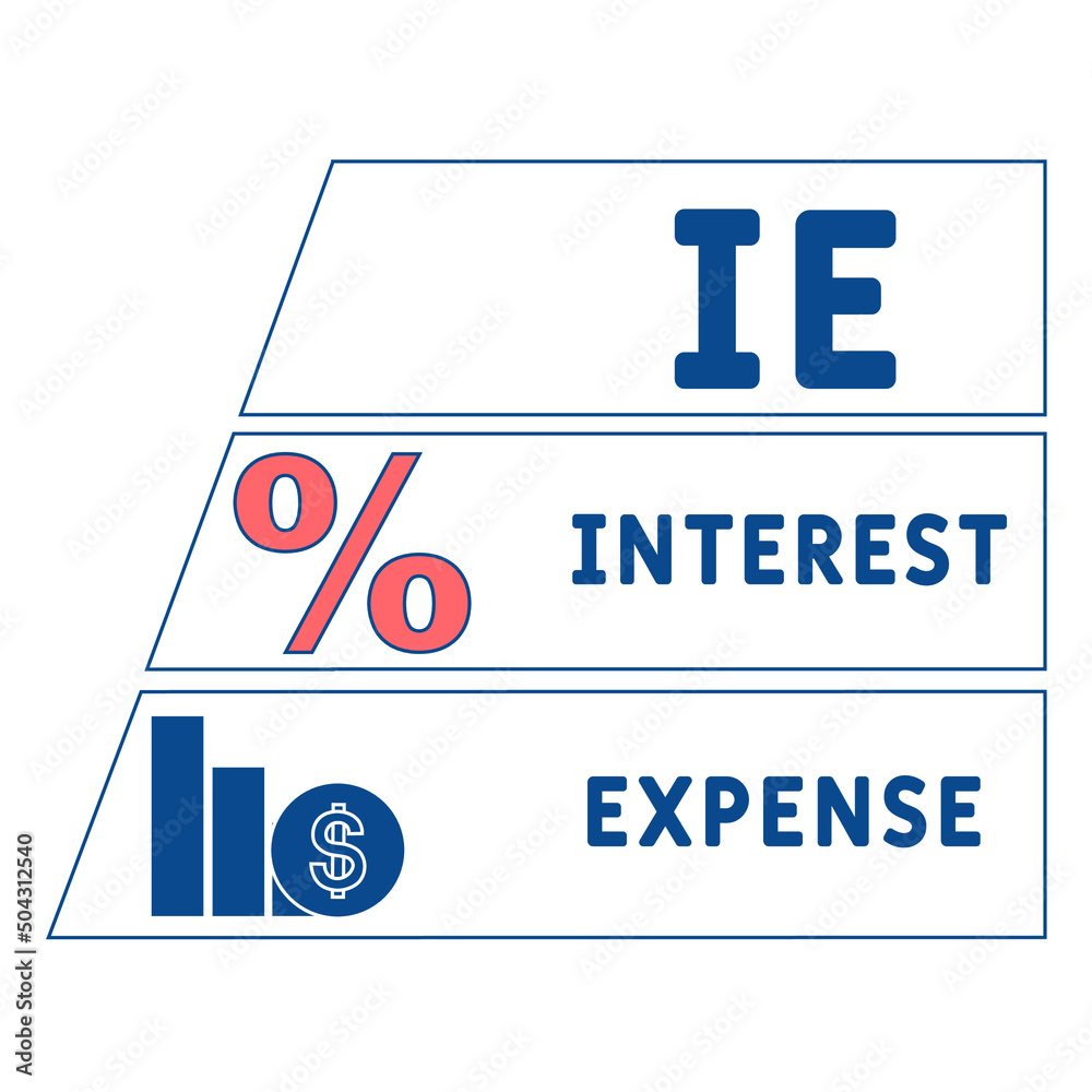 Obraz premium IE - Interest Expense acronym. business concept background. vector illustration concept with keywords and icons. lettering illustration with icons for web banner, flyer, landing pag