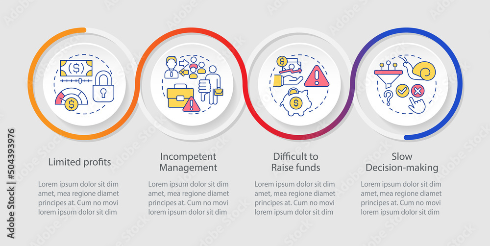 Problems of co-ops loop infographic template. Partnership issues. Data visualization with 4 steps. Process timeline info chart. Workflow layout with line icons. Myriad Pro-Regular font used Problems of co-ops loop infographic template. Partnership issues. Data visualization with 4 steps. Process timeline info chart. Workflow layout with line icons. Myriad Pro-Regular font used
