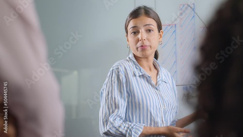 Modern cheerful confident attractive Young Indian Asian corporate woman or female millennial giving a presentation or communicating with office colleagues using white board in formal conference setup.