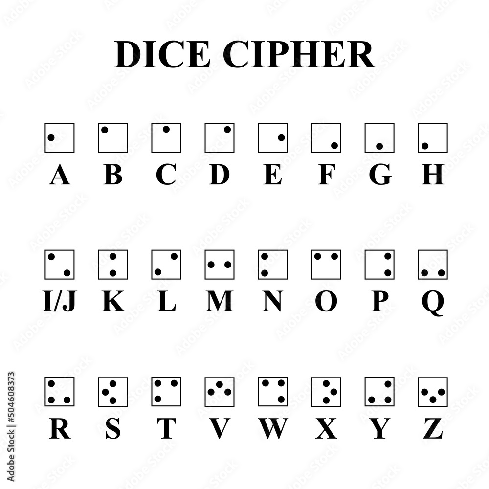 The Dice Cipher Ciphers And Codes Vector Illustration Vector De 