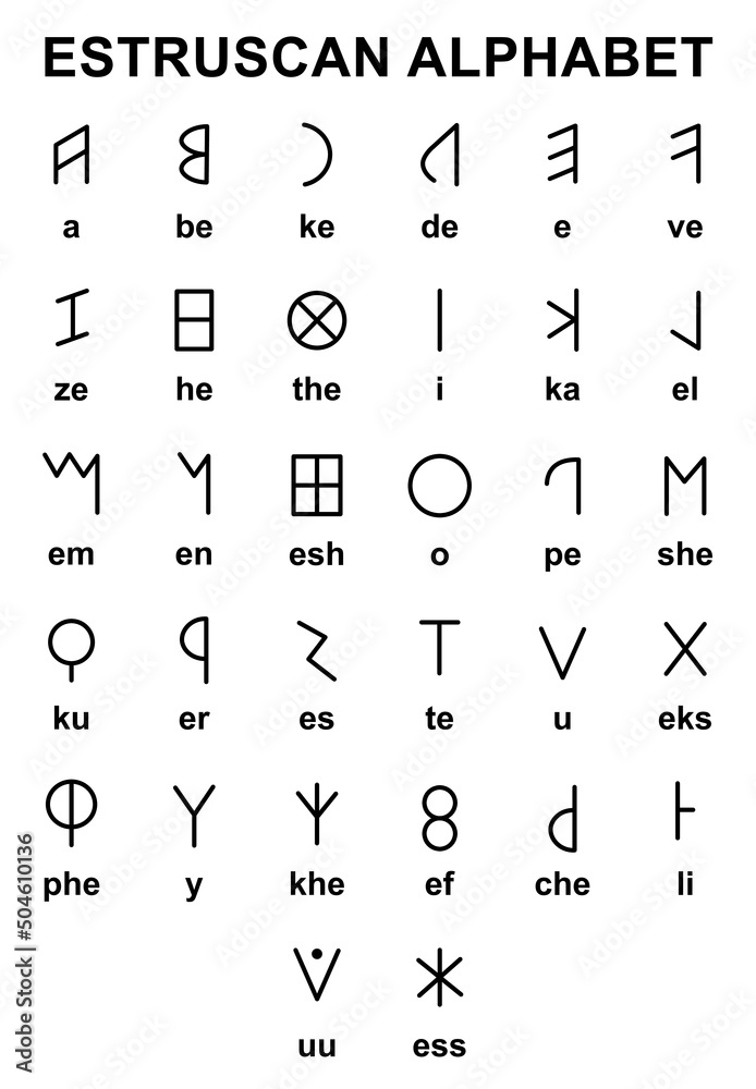 Ancient Etruscan Alphabet. Designed On White Background. Vector