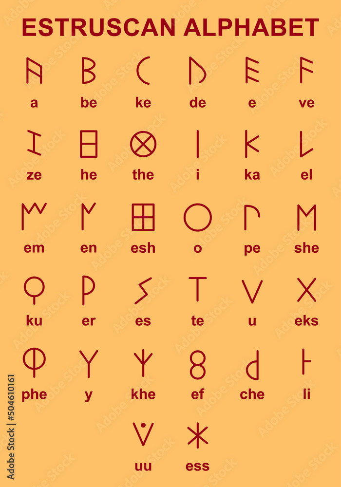 Ancient Etruscan Alphabet. Designed On Orange Background. Vector