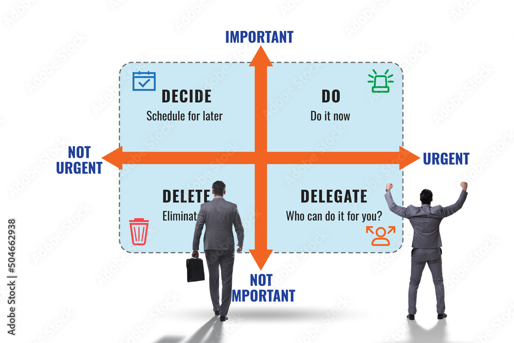 Eisenhower matrix helping to prioritize important tasks Stock Photo ...