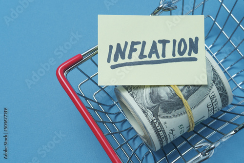 Dollars in a grocery basket, with inflation poster.