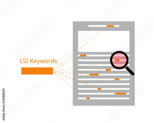 LSI Keywords or Latent Semantic Indexing is relevant to the primary keyword