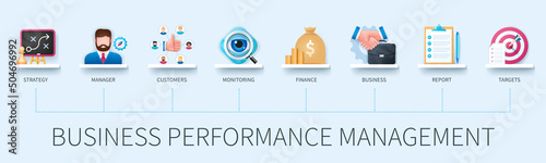 Business performance management banner with icons. Strategy, manager, customers, monitoring, finance, business, report, target icons. Business concept. Web vector infographics in 3d style