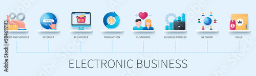 Electronic business banner with icons. Goods, services, internet, commerce, transaction, customers, business process, value, network icons. Business concept. Web vector infographics in 3d style