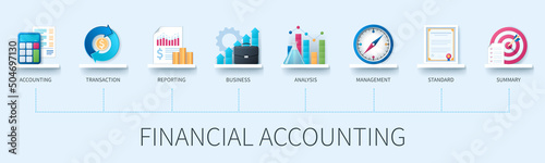 Financial accounting banner with icons. Accounting, transaction, reporting, business, analysis, management, standard, summary icons. Business concept. Web vector infographics in 3d style