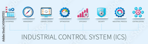 Industrial control system ICS banner with icons. Enterprise, management, control system, optimization, efficiency, security, industrial process, centralisation icons. Business concept. Web vector info