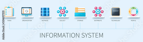 Information system banner with icons. Tasks, organisation, database, collect, storage, distribute, people, technology icons. Business concept. Web vector infographics in 3d style