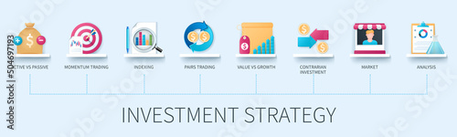 Investment strategy banner with icons. Active, passive, momentum trading, indexing, pairs trading, value vs growth, contrarian investment, market, analysis icons. Business concept. Web vector infograp photo