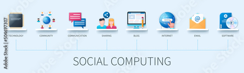Social computing banner with icons. Technology, community, communication, sharing, blogs, internet, email, software icons. Business concept. Web vector infographics in 3d style