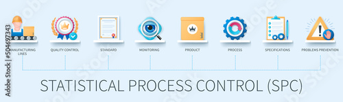 Statistical process control (SPC) banner with icons. Manufacturing lines, quality control, standard, monitoring, process, product, specifications, problems prevention icons. Business concept. Web vect
