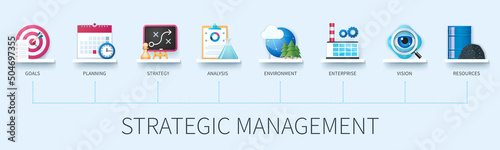 Strategic management banner with icons. Goals, planning, strategy, analysis, environment, enterprise, vision, resources icons. Business concept. Web vector infographics in 3d style