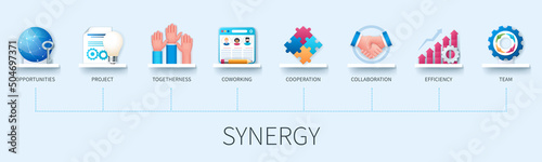 Synergy banner with icons. Opportunities, project, coworking, togetherness, cooperation, collaboration, efficiency, team icons. Business concept. Web vector infographics in 3d style