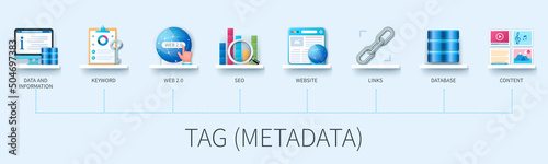Tag, Metadata banner with icons. Data, information, web, database, website, links, content, set icons. Business concept. Web vector infographics in 3d style