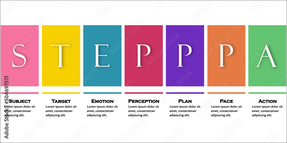 The STEPPA Coaching Model focuses on people's emotions and how emotions can be used as an advantage to meet objectives and achieve success. Infographic template with Icons and Description placeholder