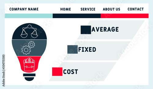 Foto AFC - Average Fixed Cost acronym