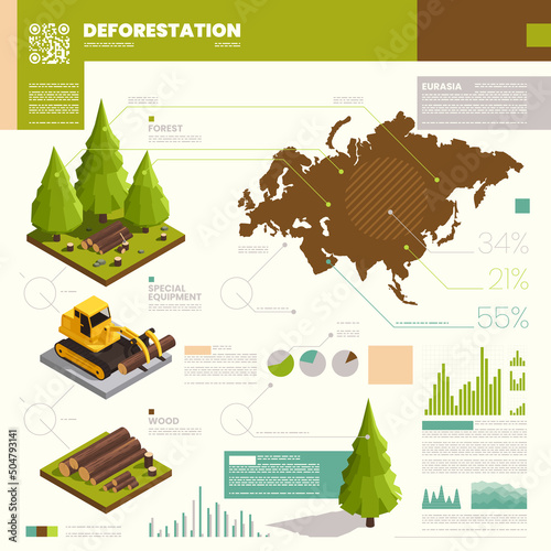 Deforestation Infographic Set