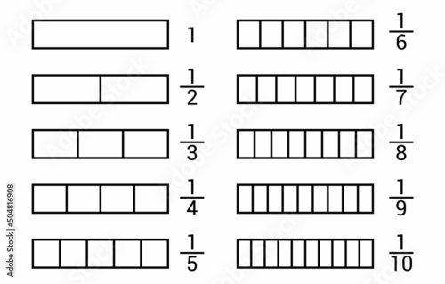 whole half third fourth fifth sixth seventh eighth fraction bar
