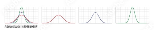 Gauss distribution. Standard normal distribution. Gaussian bell graph curve. Business and marketing concept. Math probability theory. Editable stroke. Vector illustration isolated on white background.