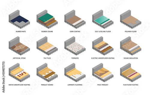 Floor Layers Set