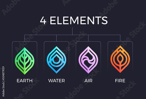 4 elements of nature with marquise shaped style earth water air and fire symblos vector design photo