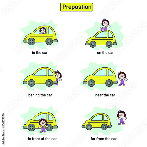 prepositions with car and girl. English prepositions with girl. Cartoon kids girl. Learning words kids education vector set. Comic character with car for learning visual material