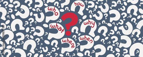 Editable banner template cover poster landing whit many question mark symbol sign and text -Who What Where When Why How- Investigate and solve questions. Problem solving. Brainstorming