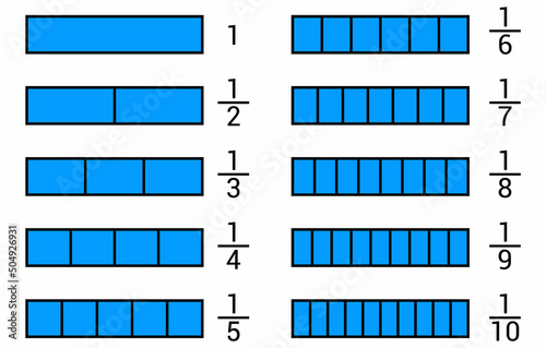 whole half third fourth fifth sixth seventh eighth fraction bar