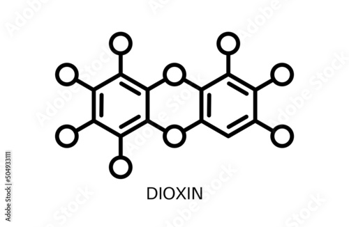 Endocrine disruptors formula