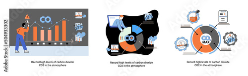 Record high levels carbon dioxide CO2 atmosphere. Industrial emissions affect changes in carbon dioxide concentration. Causes of climate change on planet. Problems of environment and ecology metaphor