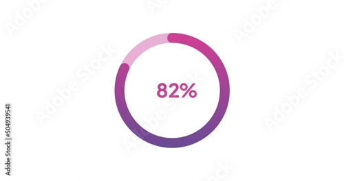82% circle percentage diagrams modern animation design