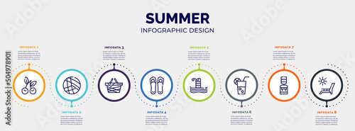infographic for summer concept. vector infographic template with icons and 8 option or steps. included cherries, beach volleyball, pinic basket, pair of flip flops, swimming pool, lime juice,