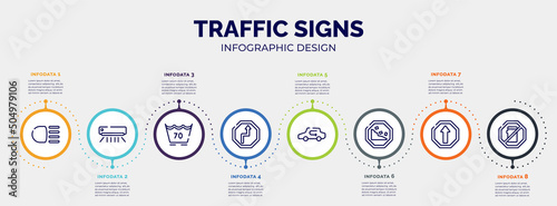 infographic for traffic signs concept. vector infographic template with icons and 8 option or steps. included high beam, air condition, 70 degree laundry, bend, recirculation, falling rocks, ahead