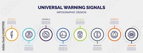 infographic for universal warning signals concept. vector infographic template with icons and 8 option or steps. included knife in sheath, hoist, fire warning, pothole, native american mask, ahead,