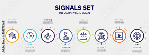 infographic for signals set concept. vector infographic template with icons and 8 option or steps. included locked car, t junction, water bomb city supplier, valet, museum, solar taxi, pedestrian
