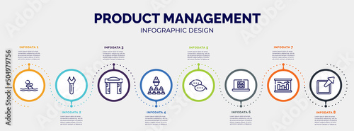 infographic for product management concept. vector infographic template with icons and 8 option or steps. included waterpolo, key tool, welcome gate, seminar, speech bubbles, online voting,
