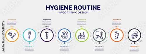 infographic for hygiene routine concept. vector infographic template with icons and 8 option or steps. included spoon and fork, floss, neurology reflex hammer, washing clothes, epidermis, tonometer,