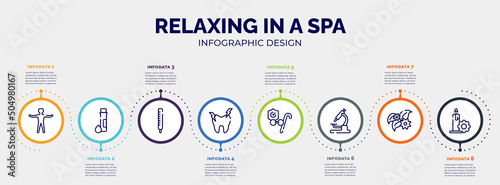 infographic for relaxing in a spa concept. vector infographic template with icons and 8 option or steps. included standing human body, test tube and drop, thermometer reading temperature,