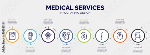 infographic for medical services concept. vector infographic template with icons and 8 option or steps. included inkblot test, tomography, chiropractic, intravenous saline drip, phobia, dental