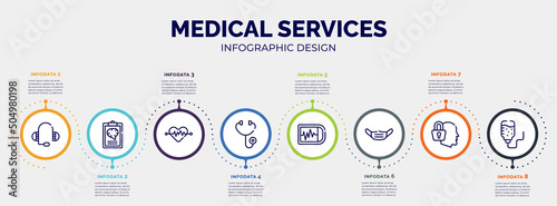 infographic for medical services concept. vector infographic template with icons and 8 option or steps. included medical support, mental checklist, cardiology, diage, ekg monitor, dentist mask,