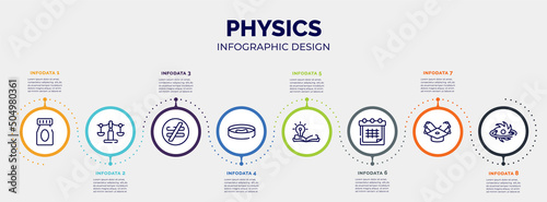 infographic for physics concept. vector infographic template with icons and 8 option or steps. included medication, libra, not equal, petri dish, wise, timetable, scholarship, black hole editable