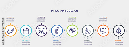 infographic for concept. vector infographic template with icons and 8 option or steps. included health, stay at home, spreading, liquid soap, kidney, rash, unprotected, cruise editable vector.