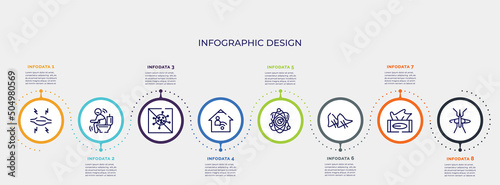 infographic for concept. vector infographic template with icons and 8 option or steps. included myaia, diarrhea, antiviral, telework, science, smallpox, tissue, mosquito editable vector.